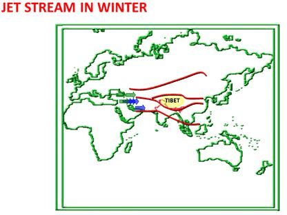 Climate (Overview) UPSC Notes | EduRev