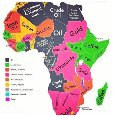 Geography of Africa - (Part - 2) Notes | EduRev