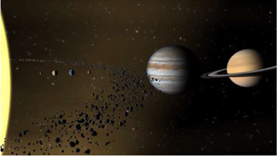 Chapter 1: The Earth in The Solar System Notes | EduRev