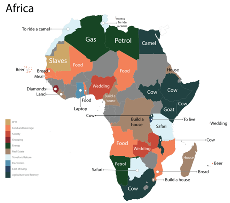 Geography of Africa - (Part - 2) Notes | EduRev