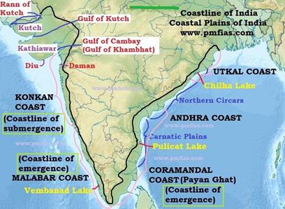 Indian Coastal Plains UPSC Notes | EduRev