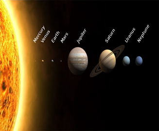 Chapter 1: The Earth in The Solar System Notes | EduRev
