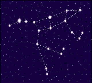 Chapter 1: The Earth in The Solar System Notes | EduRev