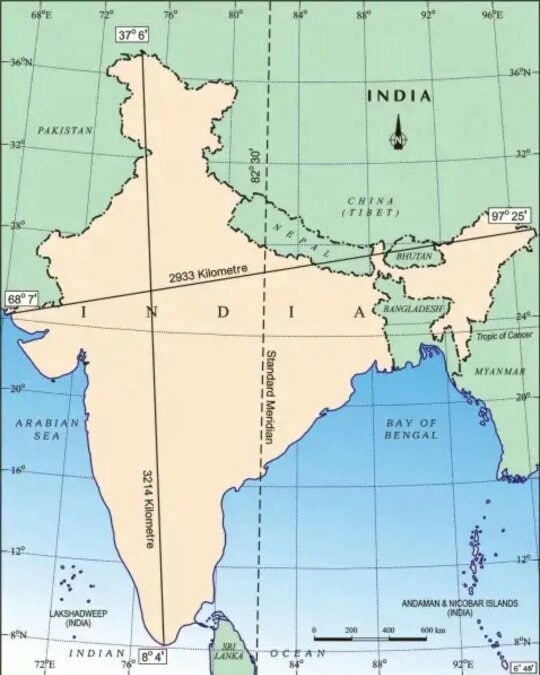 Indian Geographical Extent & Frontiers Notes | Study Geography for UPSC CSE - UPSC