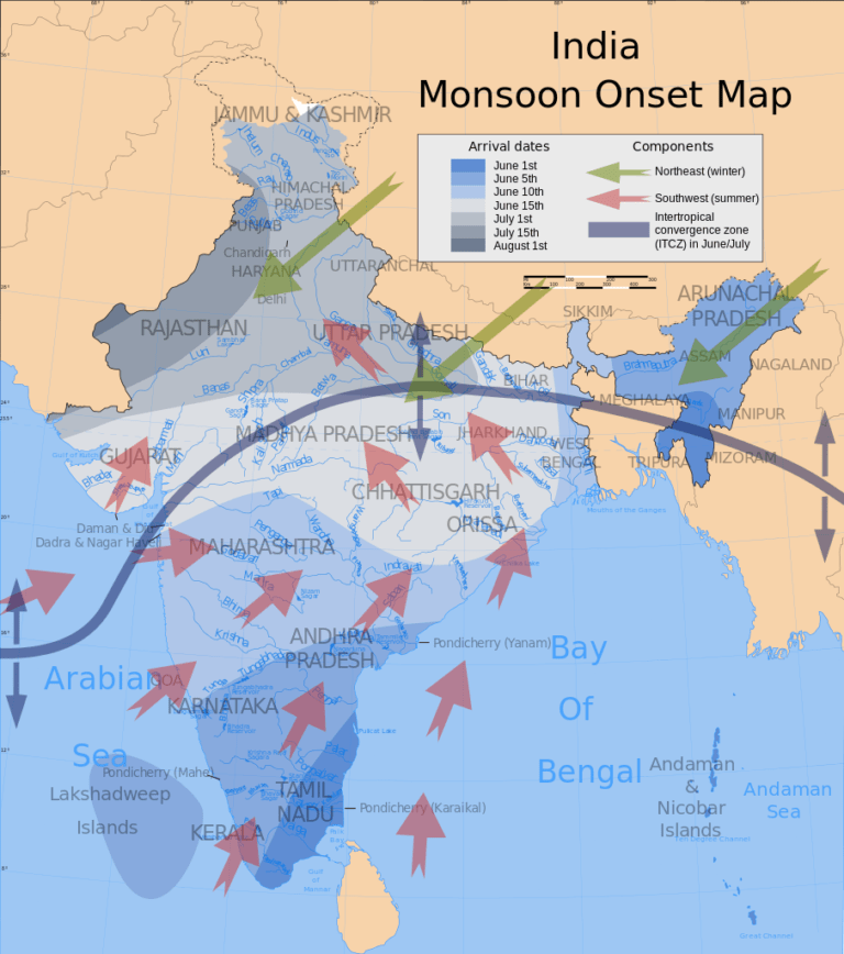 Monsoons Indian Geography UPSC Notes EduRev