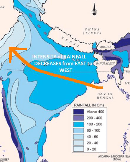 Monsoons: Indian Geography - Notes | Study Geography for UPSC CSE - UPSC