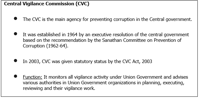 Central Bureau of Investigation - (Part - 2) UPSC Notes | EduRev