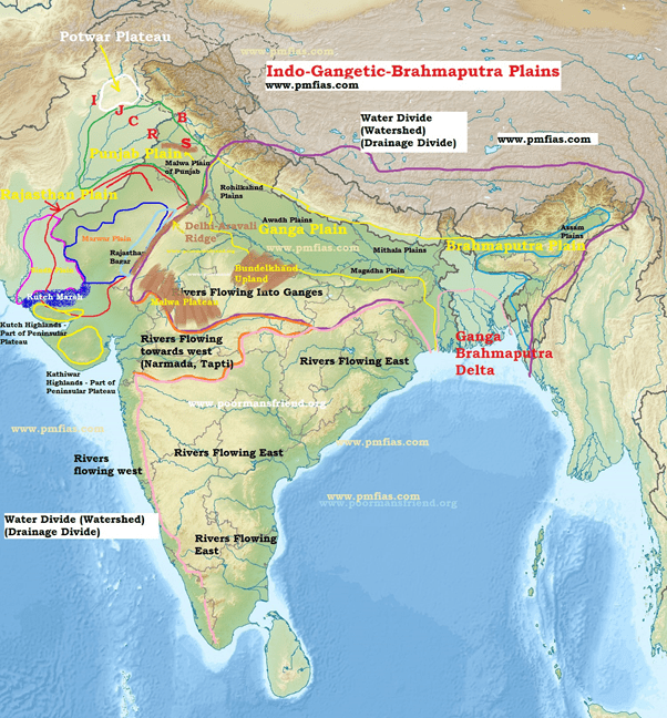 Indo Gangetic Brahmaputra Plain UPSC Notes | EduRev