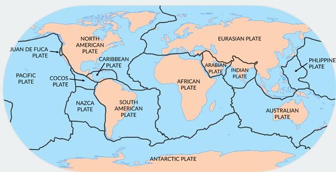 Plate Tectonics Theory Notes | EduRev