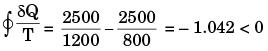 Past Year Questions: Second Law Of Thermodynamics, Carnot Cycle, And Entropy Notes | EduRev