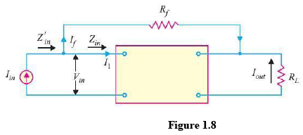 Feedback Circuit Electrical Engineering EE Notes Circuit Diagram