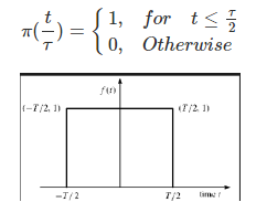 Basic CT & DT Signals Electrical Engineering (EE) Notes | EduRev