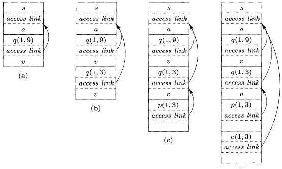 Hash Tables and Hash Functions Computer Science Engineering (CSE) Notes | EduRev