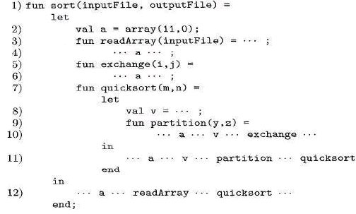 Hash Tables and Hash Functions Computer Science Engineering (CSE) Notes | EduRev