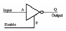 Introduction to 8085 Microprocessor Computer Science Engineering (CSE) Notes | EduRev