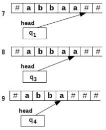 Designing of Turing Machines - Notes | Study Theory of Computation ...