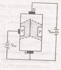 Field Effect Transistor Electrical Engineering (EE) Notes | EduRev