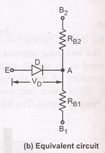 Uni Junction Transistor (UJT) Electrical Engineering (EE) Notes | EduRev