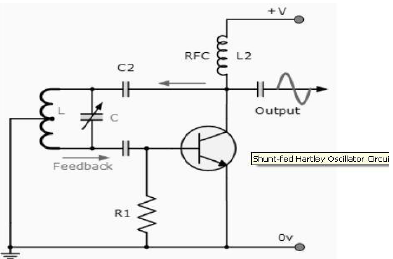 The Hartley Oscillator - Notes | Study Analog Electronics - Electrical ...