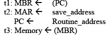 CPU Structure and Function Computer Science Engineering (CSE) Notes | EduRev