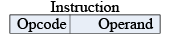 Addressing Modes Computer Science Engineering (CSE) Notes | EduRev