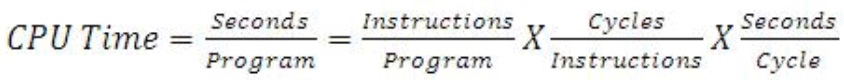 RISC & CISC Notes | EduRev