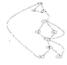 Loops In Flow Graph Computer Science Engineering (CSE) Notes | EduRev