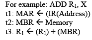 CPU Structure and Function Computer Science Engineering (CSE) Notes | EduRev