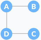 A spanning tree