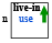 Liveliness Analysis Notes | EduRev