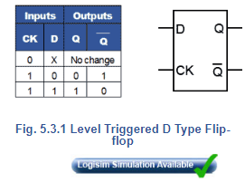 D-type Flip Flops - S-R Flip Flops Electrical Engineering (EE) Notes ...