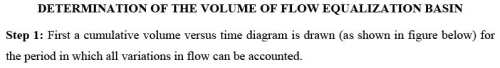Pre - Treatment & Physical Treatment: Flow Equalization Computer Science Engineering (CSE) Notes | EduRev