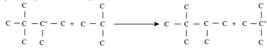 Alkylation Chemical Engineering Notes | EduRev