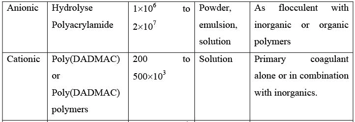 Pre Treatment & Physical Treatment: Coagulation & Flocculation - 2 Computer Science Engineering (CSE) Notes | EduRev