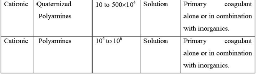Pre Treatment & Physical Treatment: Coagulation & Flocculation - 2 Computer Science Engineering (CSE) Notes | EduRev