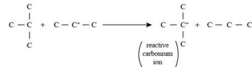 Alkylation Chemical Engineering Notes | EduRev