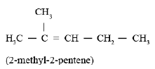 Isoprene and Oxoprocessing Chemical Engineering Notes | EduRev