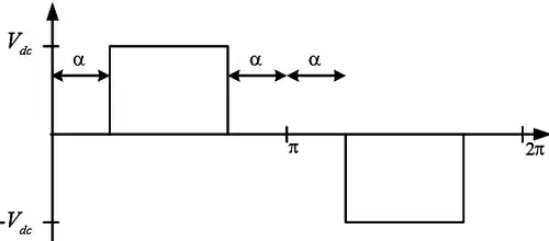 DC to AC Converter or Inverter - Notes | Study Power Electronics - Electrical Engineering (EE)
