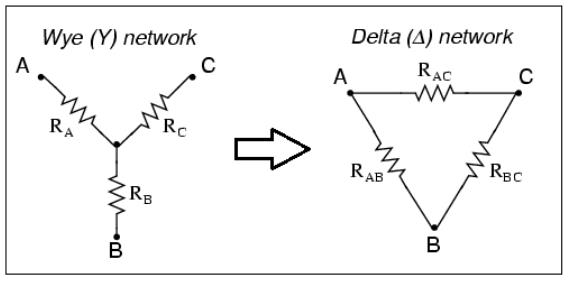 Study Notes For Three Phase AC Circuit Notes | EduRev