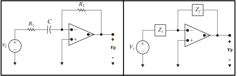 Timers & Filters Notes | EduRev