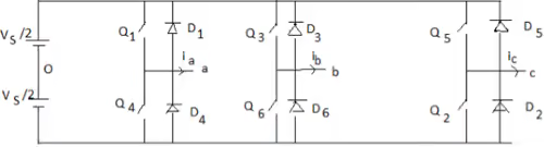 DC to AC Converter or Inverter - Notes | Study Power Electronics - Electrical Engineering (EE)