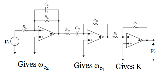 Timers & Filters Notes | EduRev