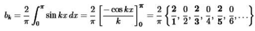 Study Notes for Fourier Series Representation of Continuous Periodic Signals -1 Electrical Engineering (EE) Notes | EduRev
