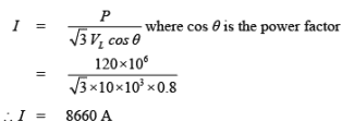 Overview - Generation, Transmission and Distribution of Electric Power Electrical Engineering (EE) Notes | EduRev