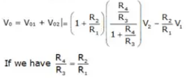 Operational Amplifiers - 1 Notes | EduRev