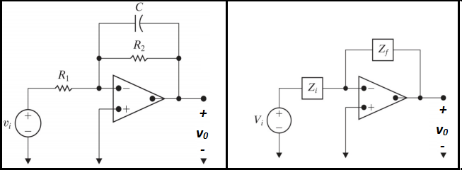 Timers & Filters Notes | EduRev