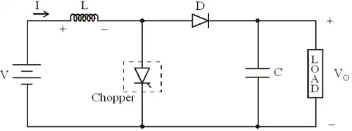 DC-DC Converter or Chopper Notes | Study Power Electronics - Electrical Engineering (EE)