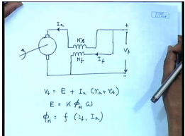 Characteristics Of Compound DC Series Motors - Notes | Study Electrical Machines - Electrical Engineering (EE)