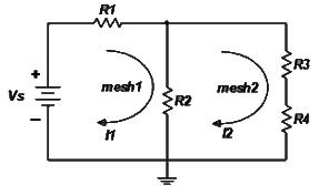 Network Equation & Solution Methods - Notes | Study Network Theory ...