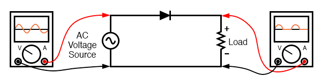 Half-wave rectifier circuit